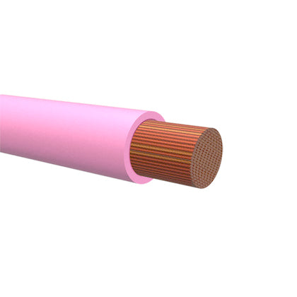 RK 0,75 ROSA R100 (Rexel)