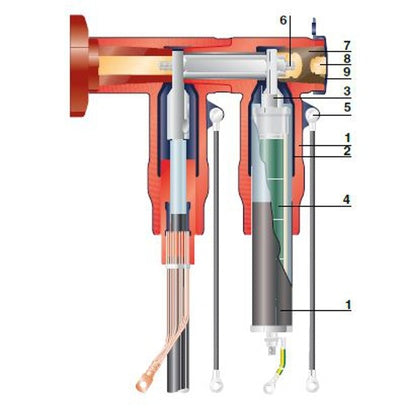 VENTILAVLEDARE RSTI PARAL 24KV (Rexel)