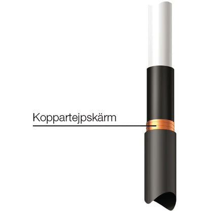 Jordningssats JXT 1 (Rexel)