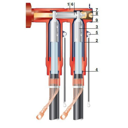 KABELANSLUT PARALL 24KV 800MM2 (Rexel)