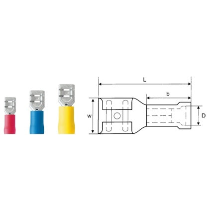 Flatstifthyls 2,5 F638 Pås/100 (Rexel)