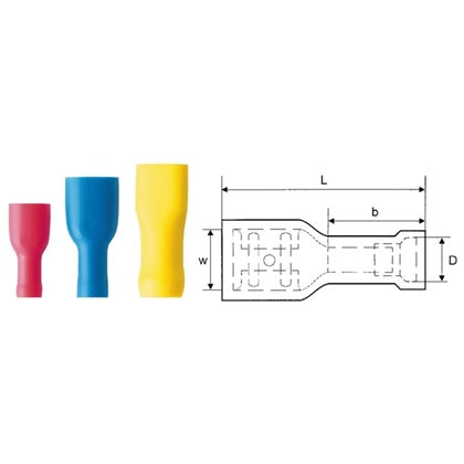 Flatstifthyls 6,0 T638 Pås/100 (Rexel)