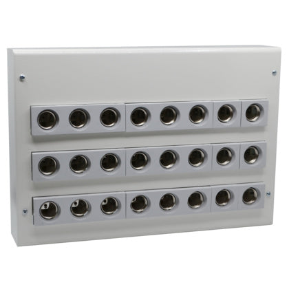 BN 3308   GRUPPCENTRAL (Rexel)