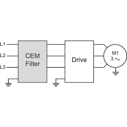 EMC filter IP20 5A (Rexel)