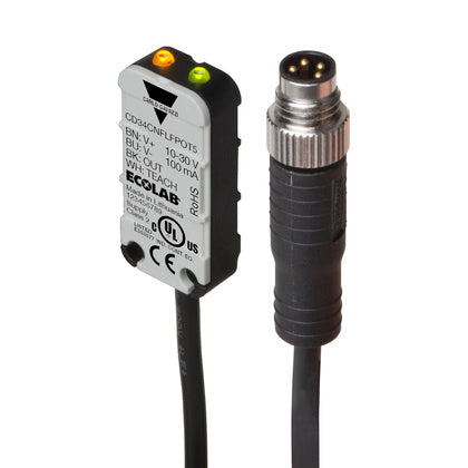KAP GIV ADAP IP69K PNP/NO PIGT (Rexel)