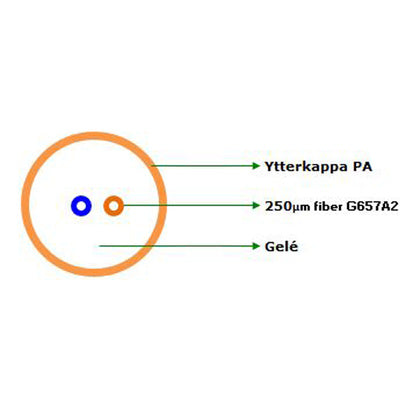 2F SM G657A2 PA MIKRO UT T4000 (Rexel)