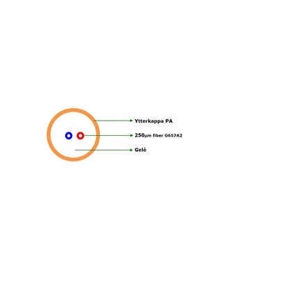 2F S12 G657A2 PA UT T4000 (Rexel)