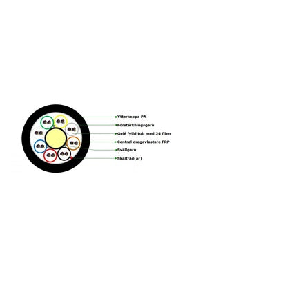 192F S12 G657A1 PA MLT (Rexel)