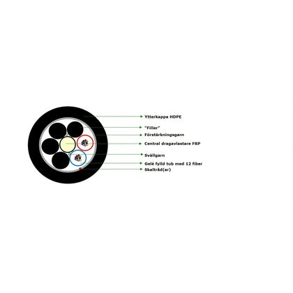 24F S12 G652D HDPE MLT (Rexel)