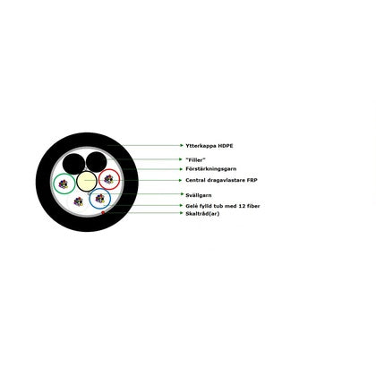 48F S12 G657A1 HDPE MLT T4000 (Rexel)