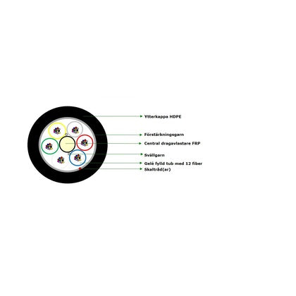 72F S12 G657A1 HDPE MLT T4000 (Rexel)