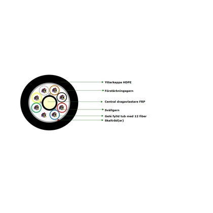 96F S12 G657A1 HDPE MLT T4000 (Rexel)
