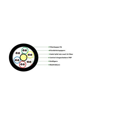 144F S12 G657A1 PA MLT (Rexel)