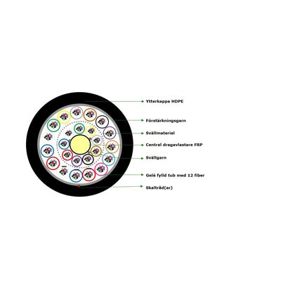288F S12 G657A1 HDPE MLT T2000 (Rexel)