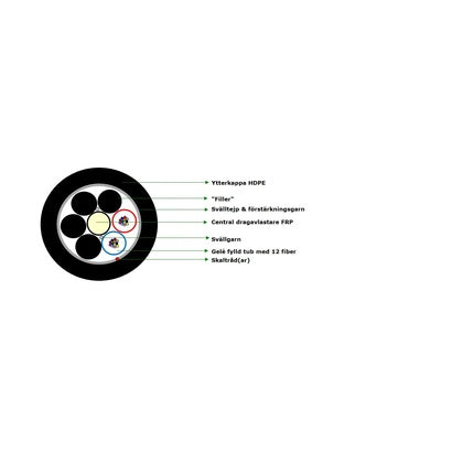 24F S12 G652D HDPE MLT T4000 (Rexel)