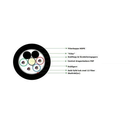 48F S12 G652D HDPE MLT T4000 (Rexel)