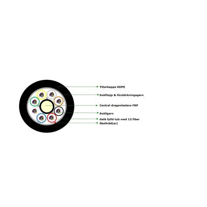 96F S12 G652D HDPE MLT T4000 (Rexel)