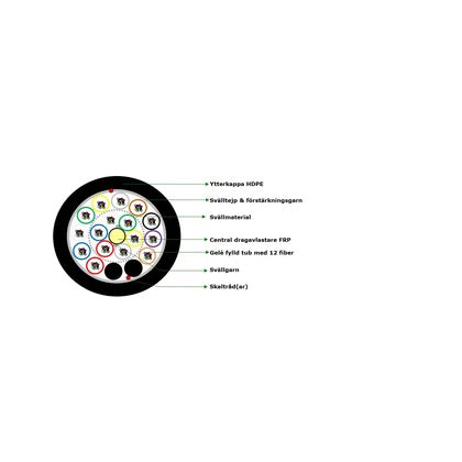 192F S12 G652D HDPE MLT T4000 (Rexel)