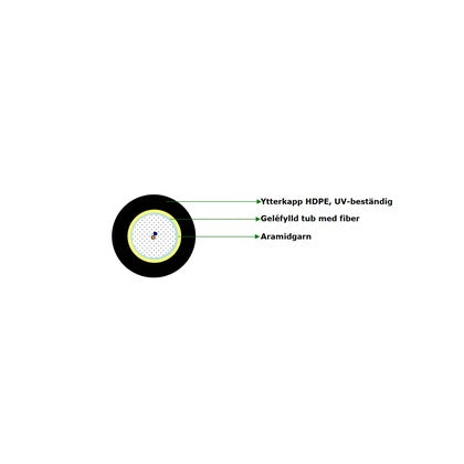 2F SM G657A1 HDPE CLT T6000 (Rexel)