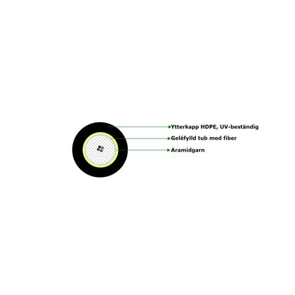 4F SM G657A1 HDPE CLT T6000 (Rexel)