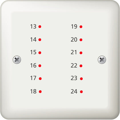 Indikering Opt 12*2mm Röd (Rexel)